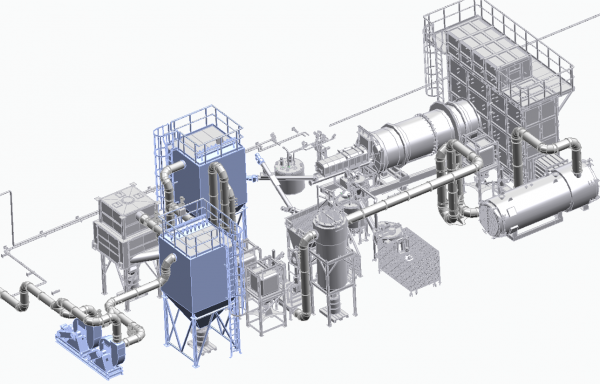Hazardous waste incineration plant SNO – 150